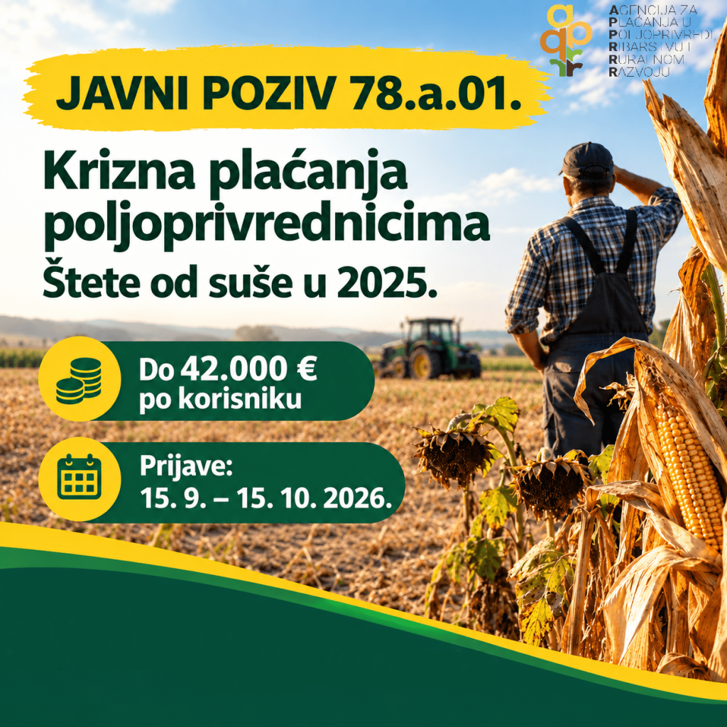 VAŽNA OBAVIJEST ZA POLJOPRIVREDNIKE: Objavljen Javni poziv za provedbu intervencije 78.a.01. „Krizna plaćanja poljoprivrednicima nakon prirodnih katastrofa, nepovoljnih klimatskih prilika ili katastrofalnih događaja“